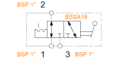 BBSA1925PF